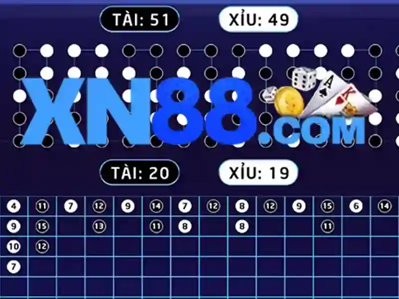 Tổng quan và giá trị cốt lõi